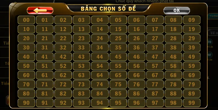 Trải Nghiệm Lô Đề 1 Ăn 99 Rikvip Với Tỷ Lệ Thưởng Cực Khủng